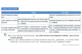 保亭讨债公司成功追回初中同学借款40万成功案例